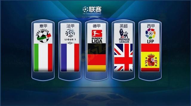 合现代技术